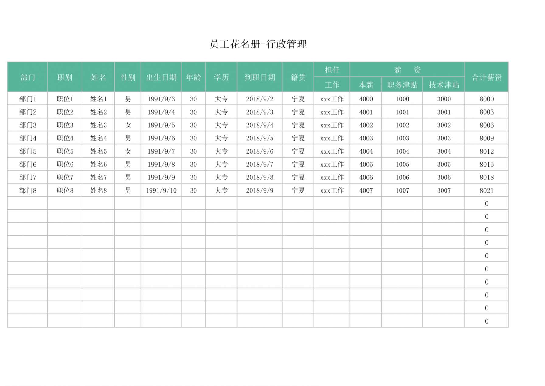 14员工花名册-行政管理 预览图