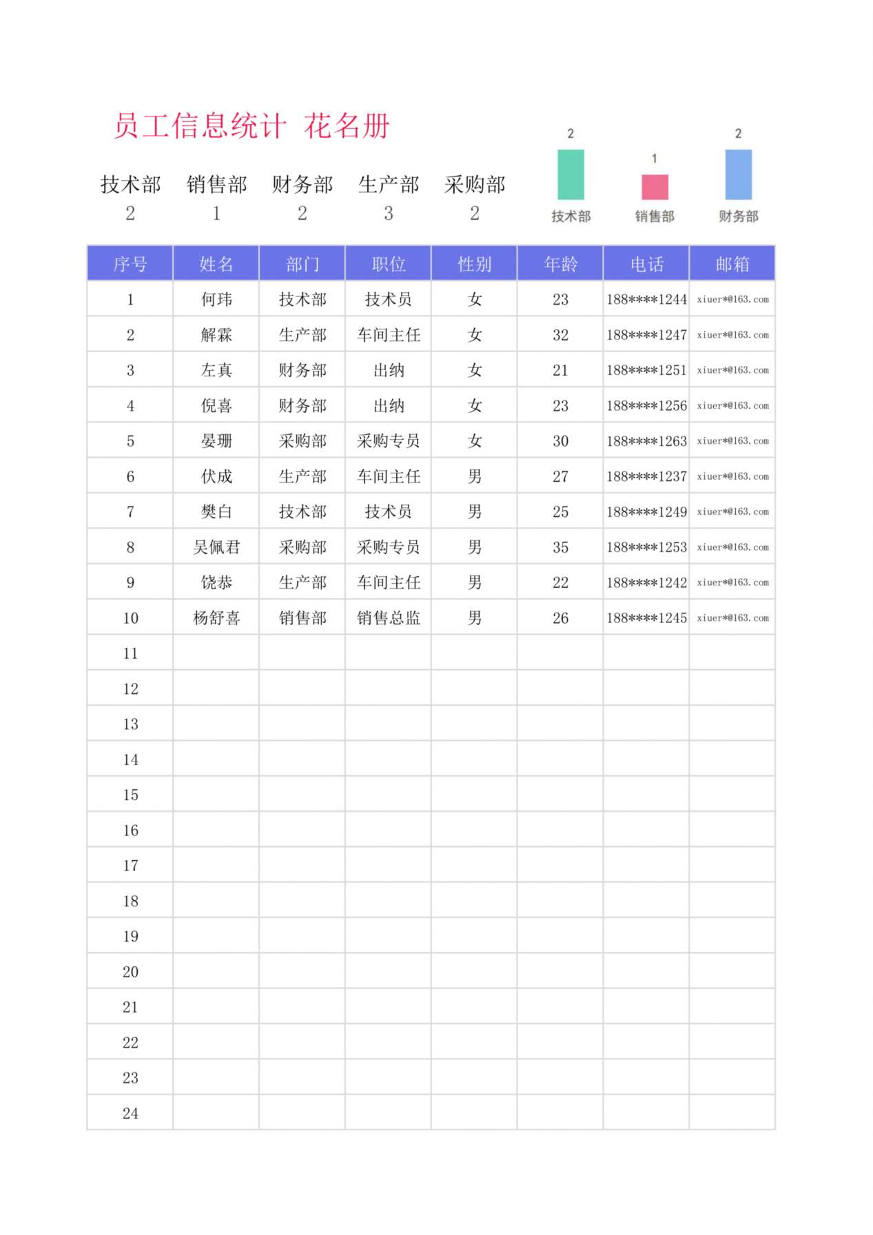 1员工信息统计-花名册 预览图