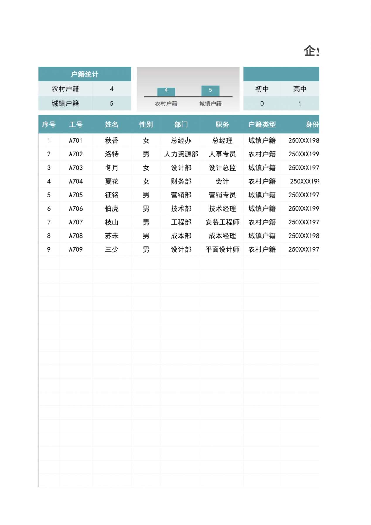 26企业员工花名册统计表 预览图