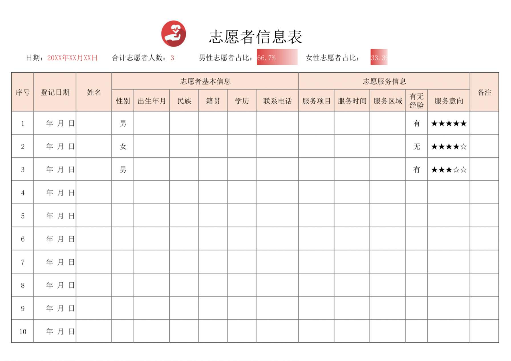 3志愿者信息表（花名册） 预览图