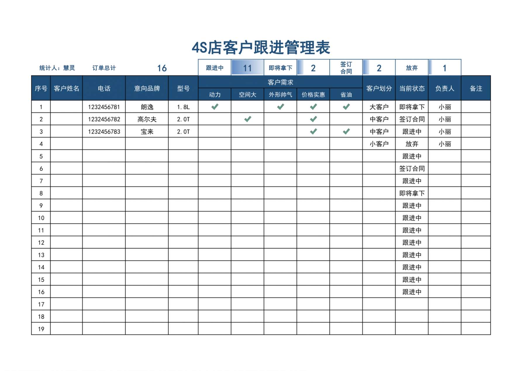 4S店客户跟进管理表 预览图