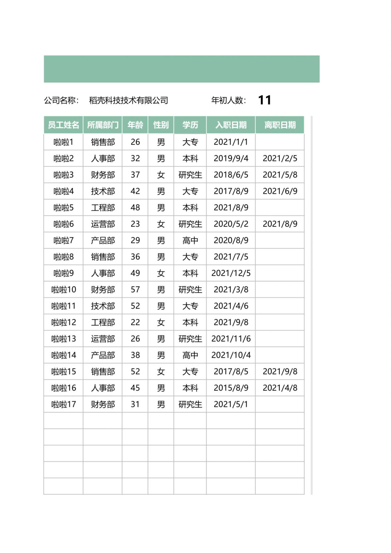 50员工信息表-入职离职可视化图表 预览图