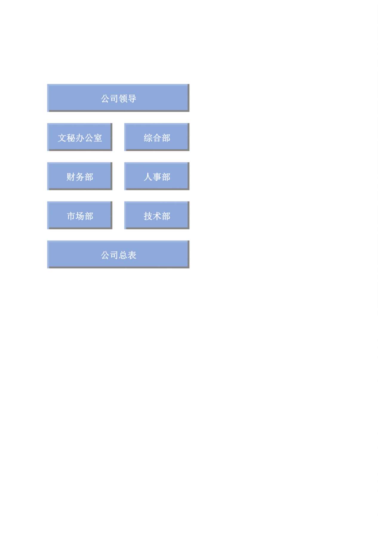 55人事信息管理表 预览图