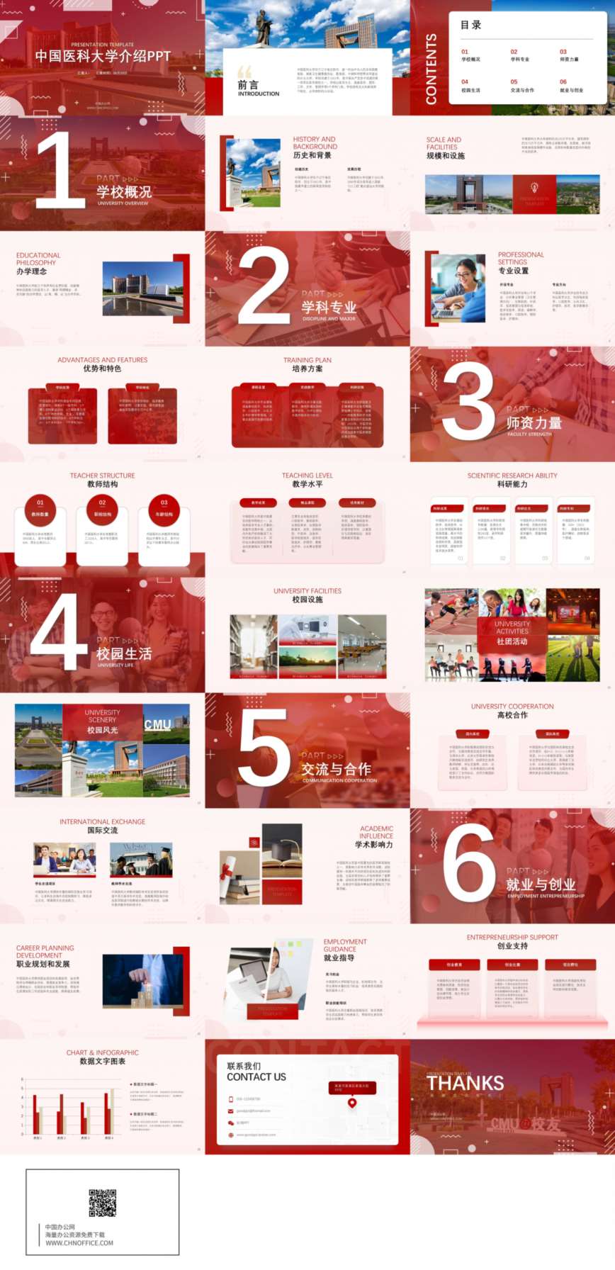 中国医科大学介绍ppt模板 预览图