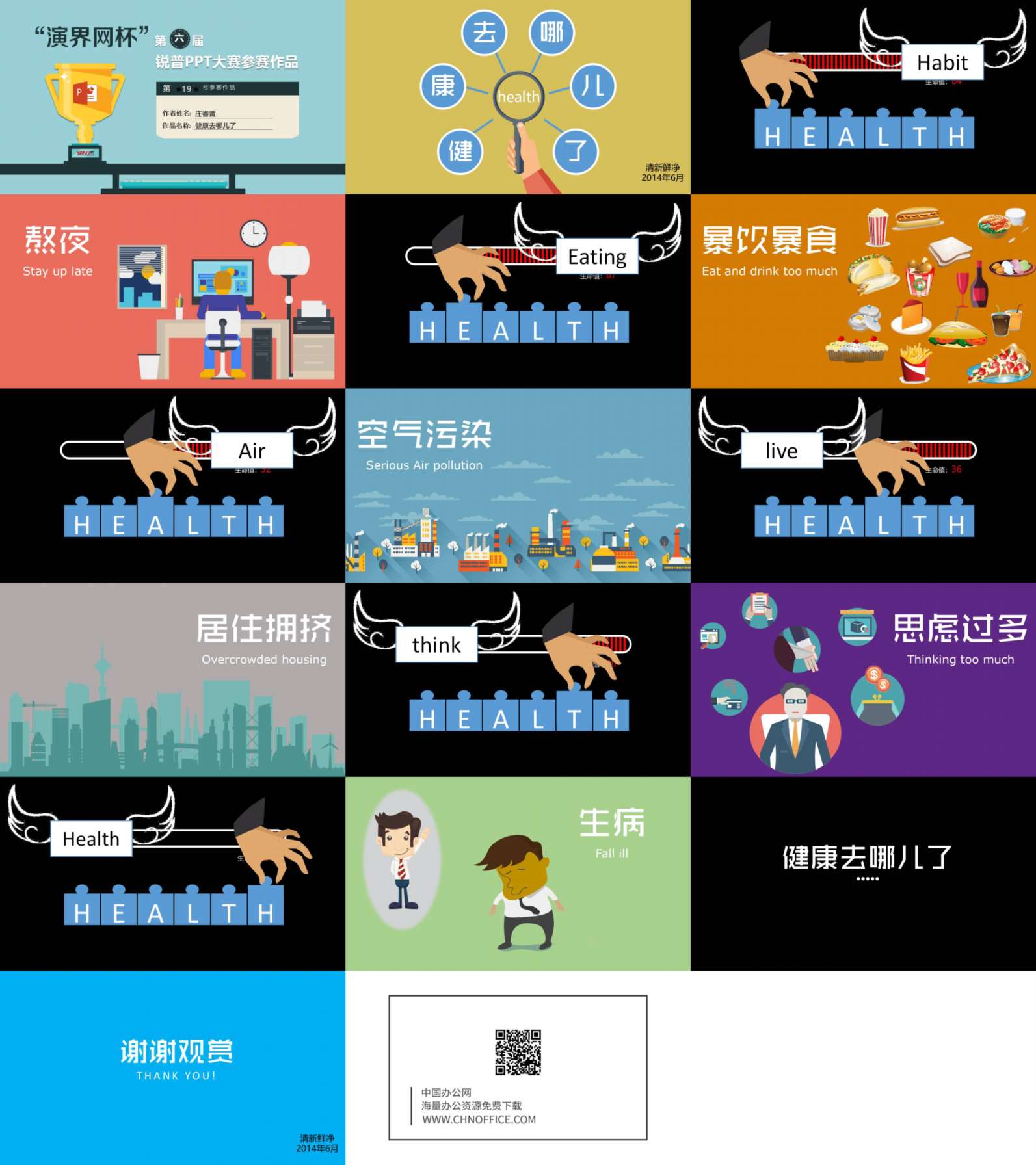健康去哪儿了 预览图