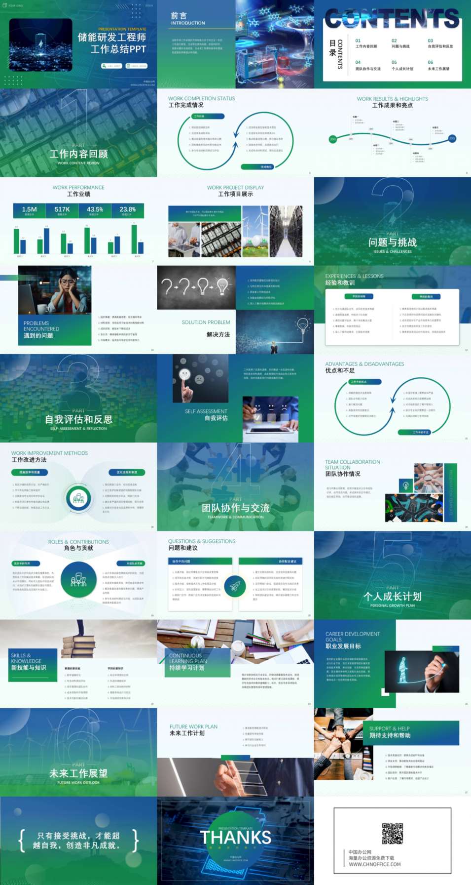 储能研发工程师工作总结ppt模板 预览图