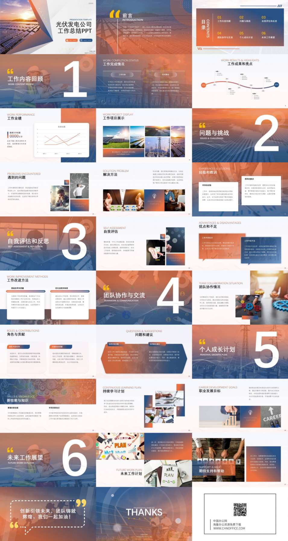 光伏发电公司工作总结ppt模板 预览图