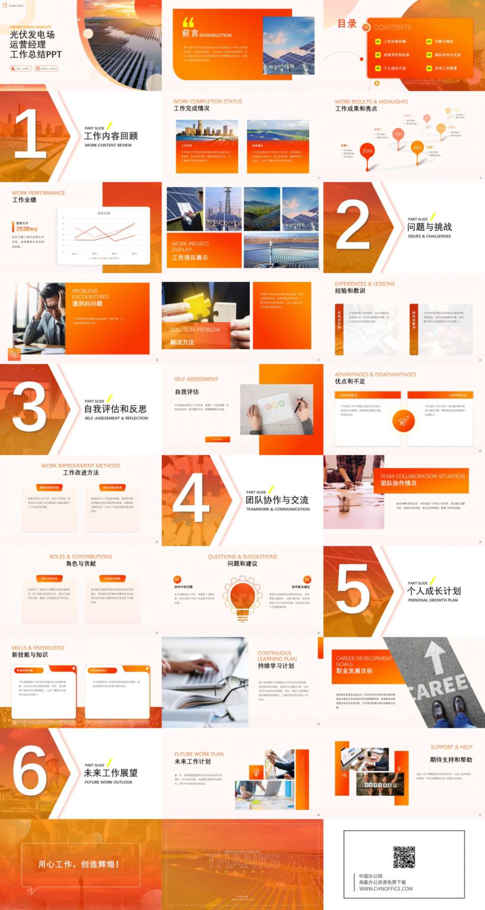 光伏发电场运营经理工作总结ppt模板 预览图
