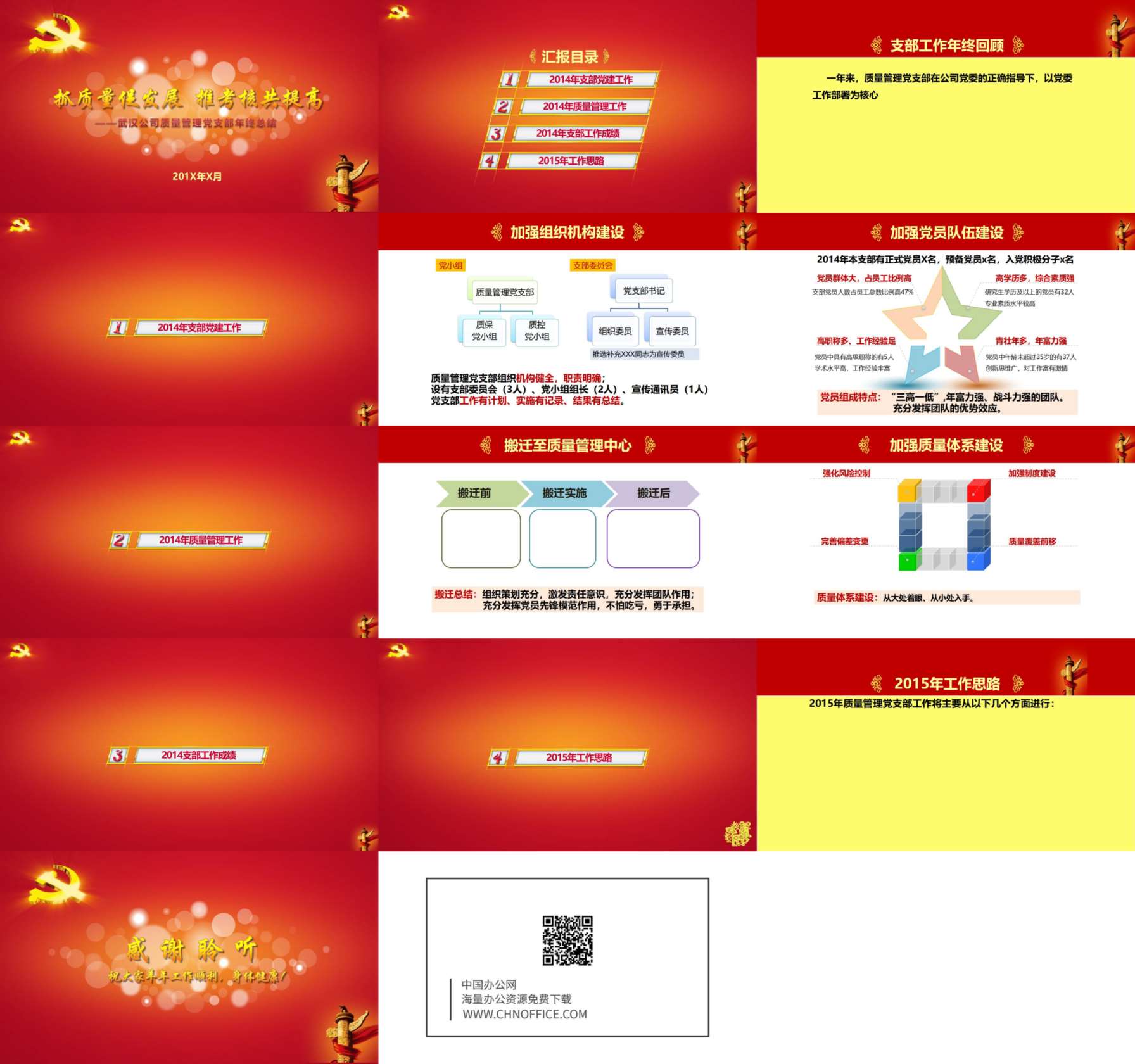 党建工作年终总结PPT模板 预览图
