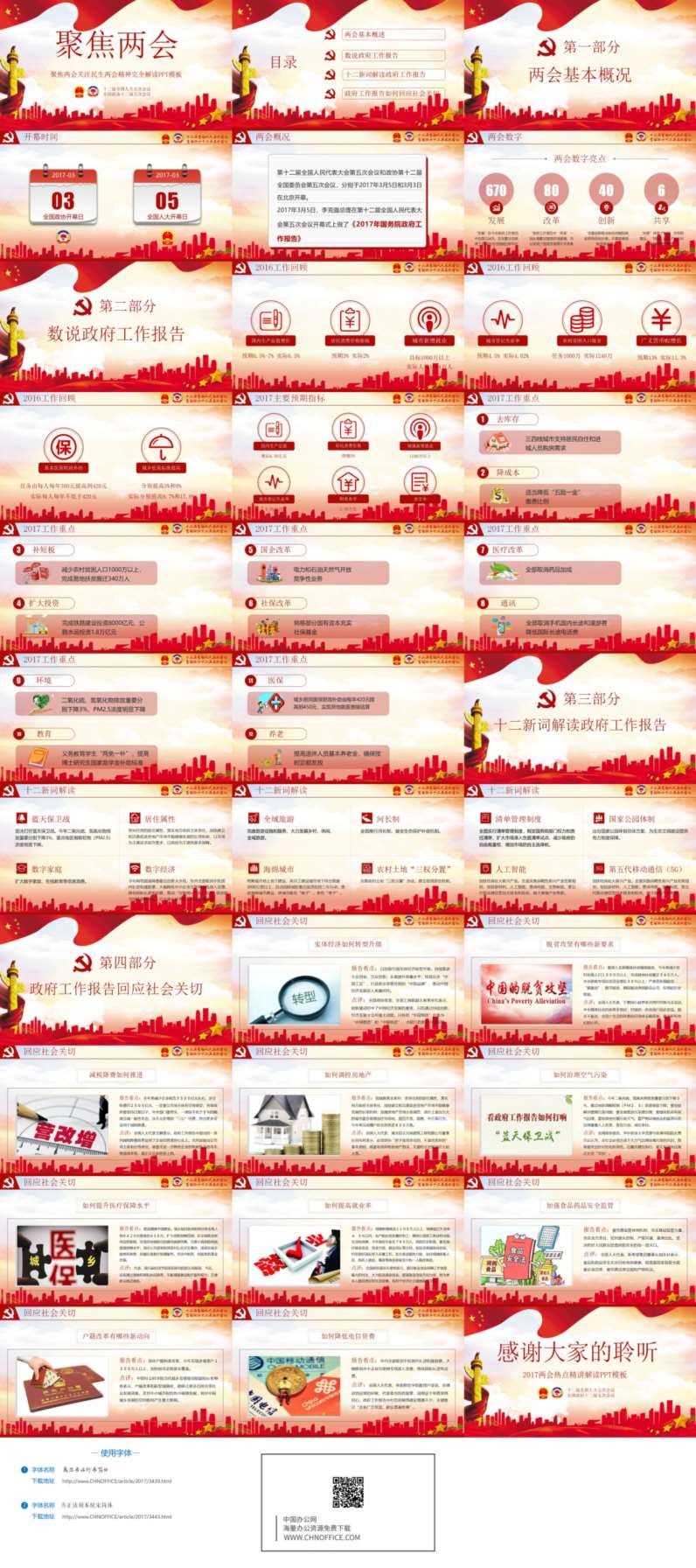 全国两会解读聚焦两会PPT模板 预览图