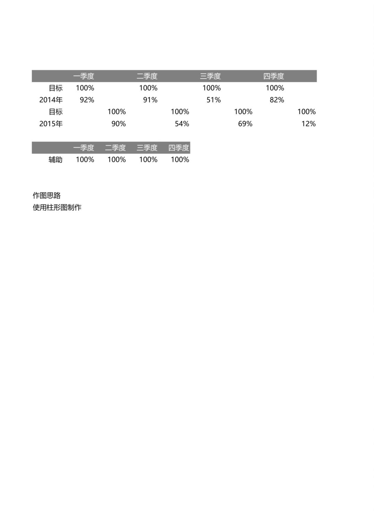 分季度圆形统计图表 预览图