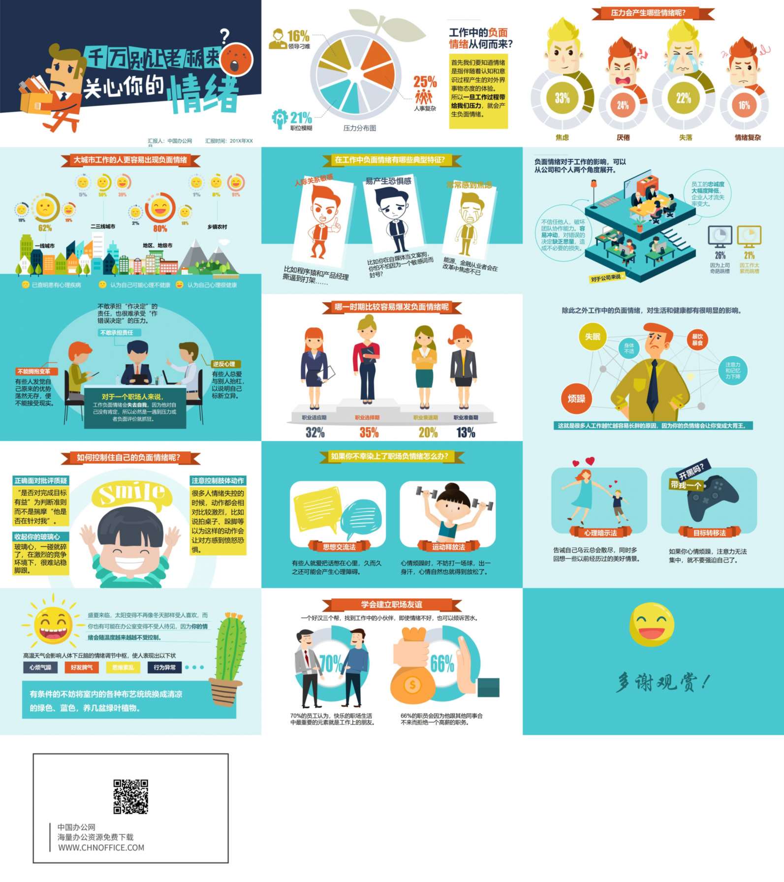 别让老板关心你的情绪PPT作品 预览图