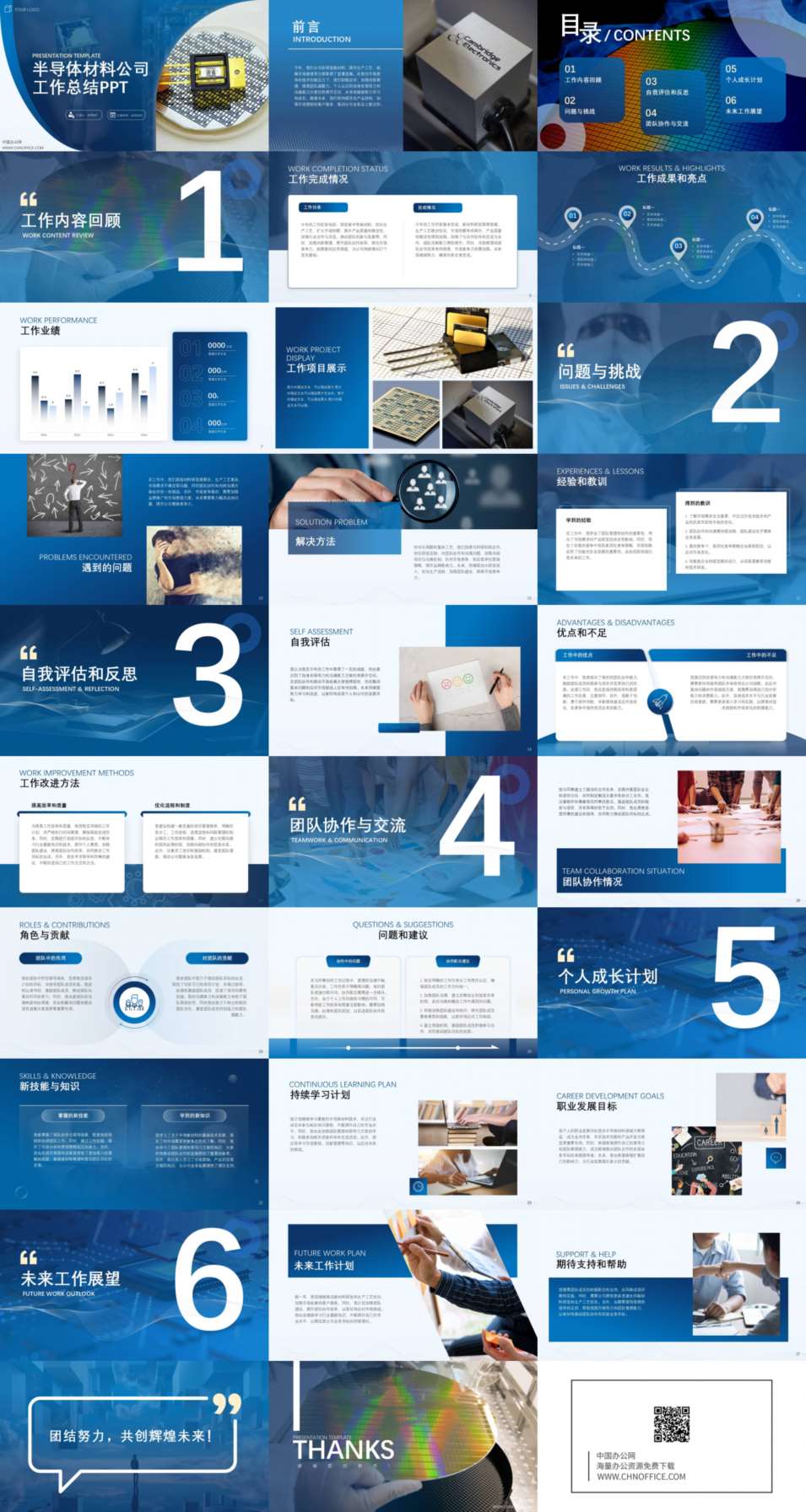 半导体材料公司工作总结ppt模板 预览图