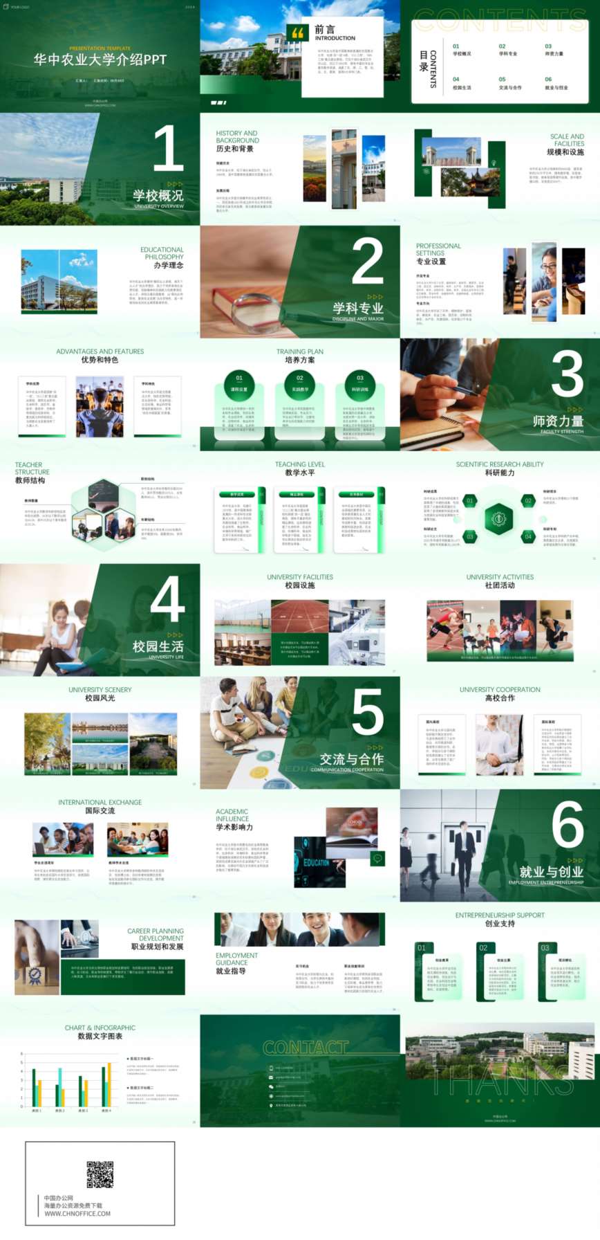 华中农业大学介绍ppt模板 预览图