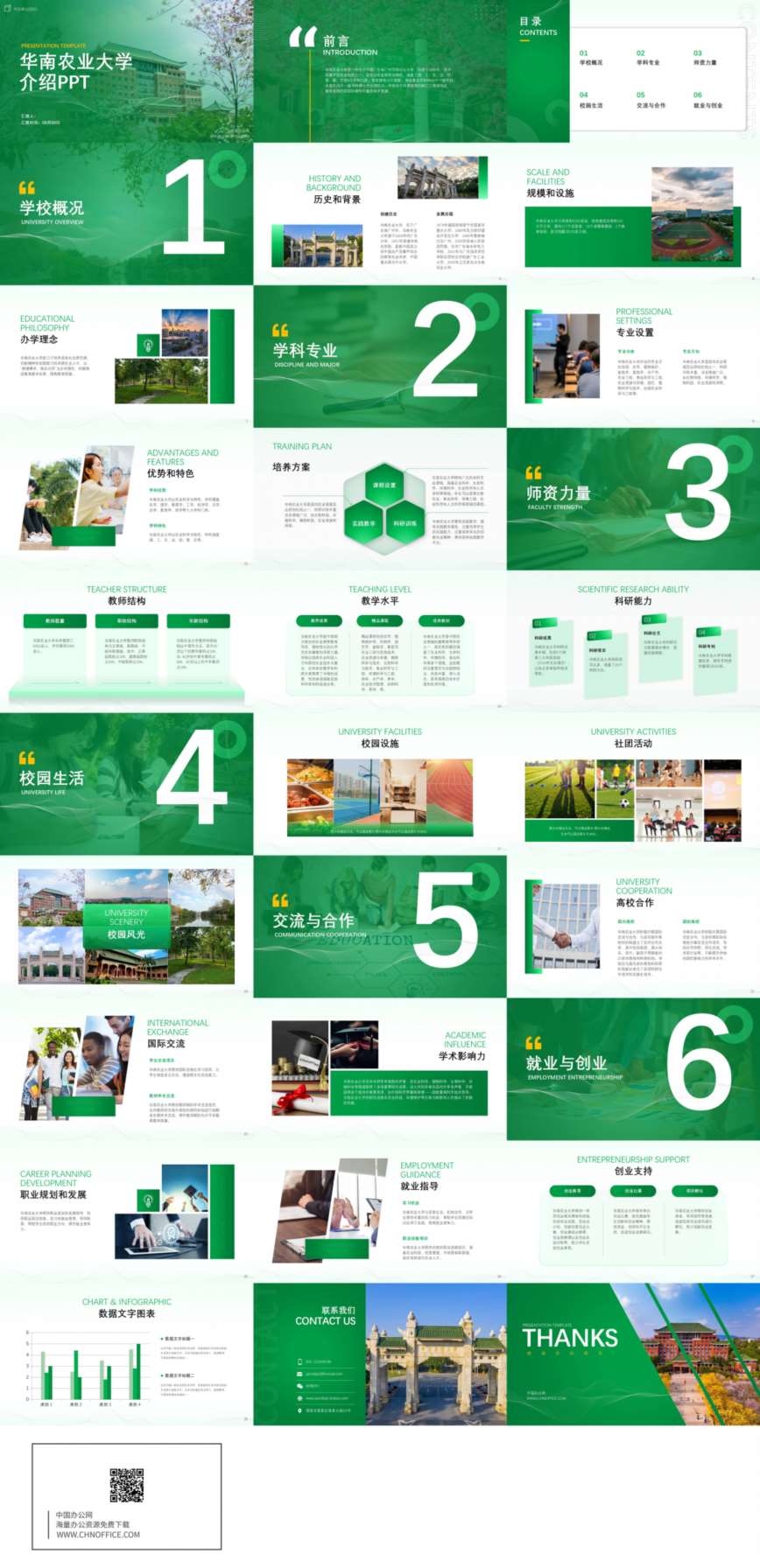 华南农业大学介绍ppt模板 预览图