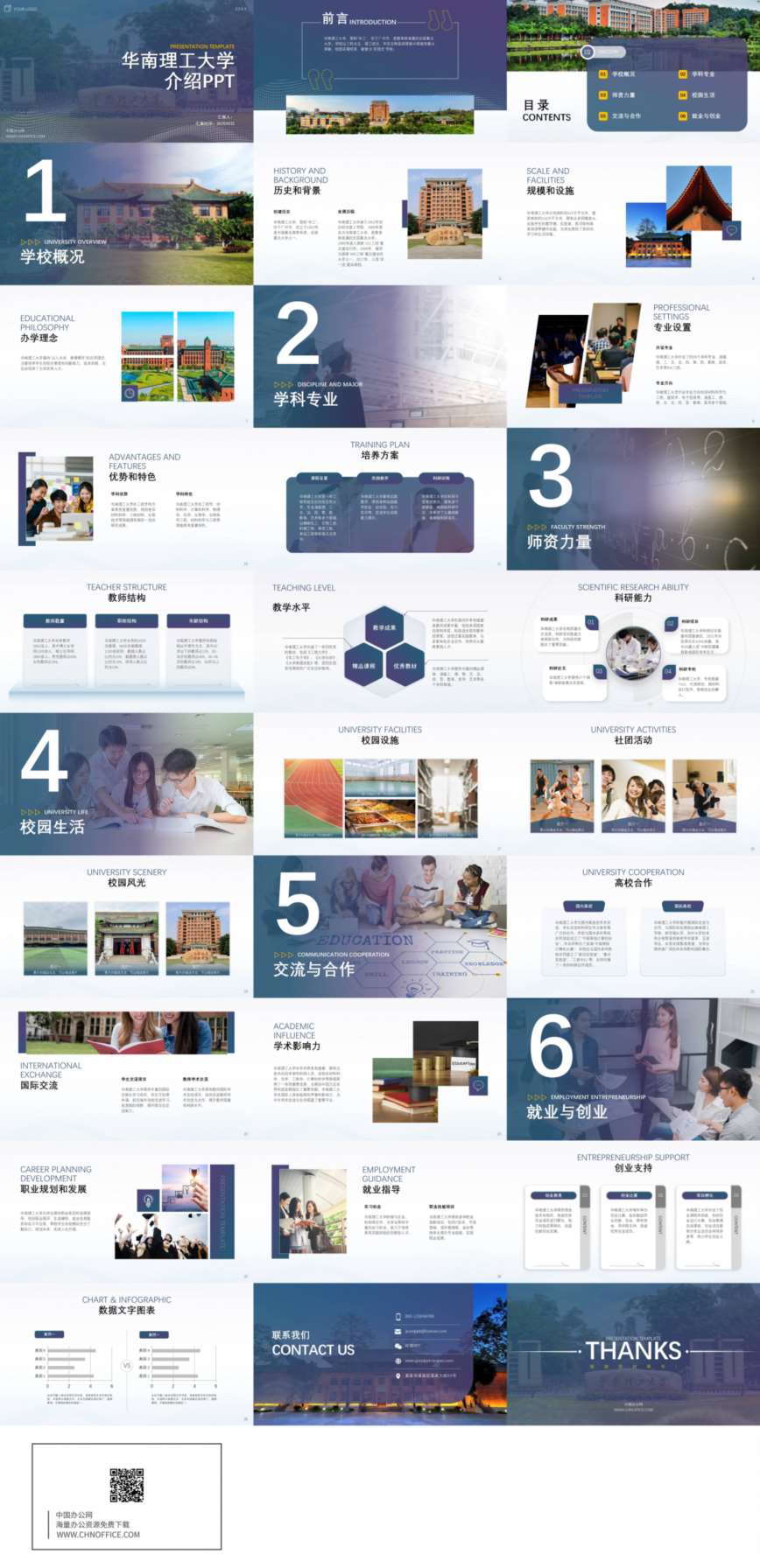 华南理工大学介绍ppt模板 预览图