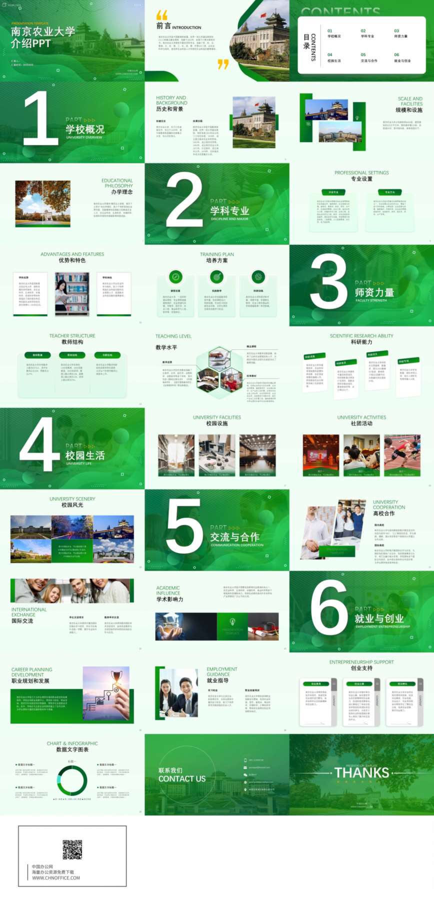 南京农业大学介绍ppt模板 预览图