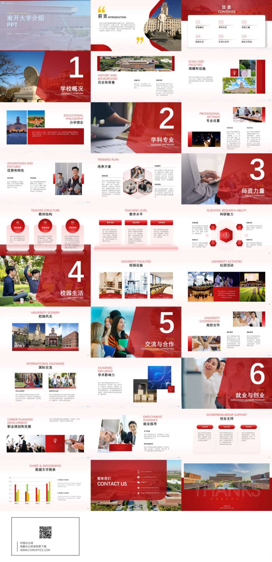 南开大学介绍ppt模板 预览图