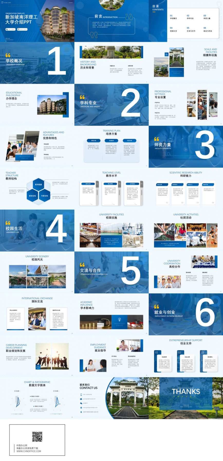 南洋理工大学介绍ppt模板 预览图