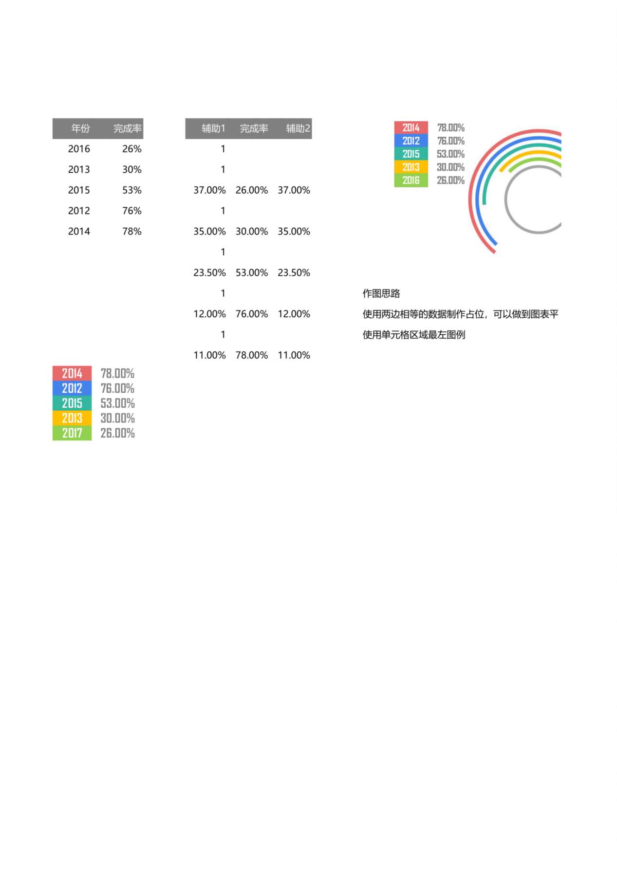 圆形统计图表 预览图