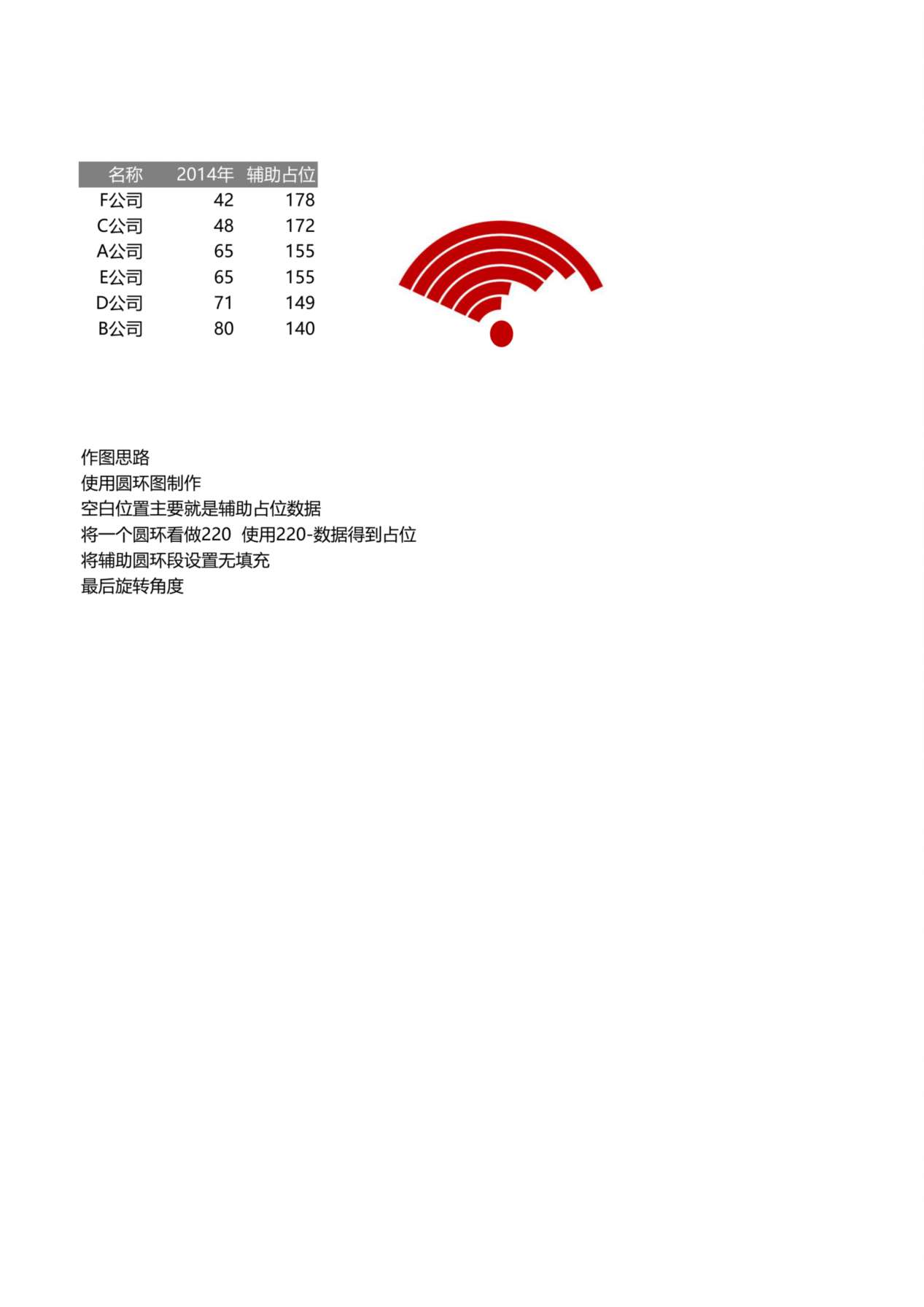 圆环图 预览图
