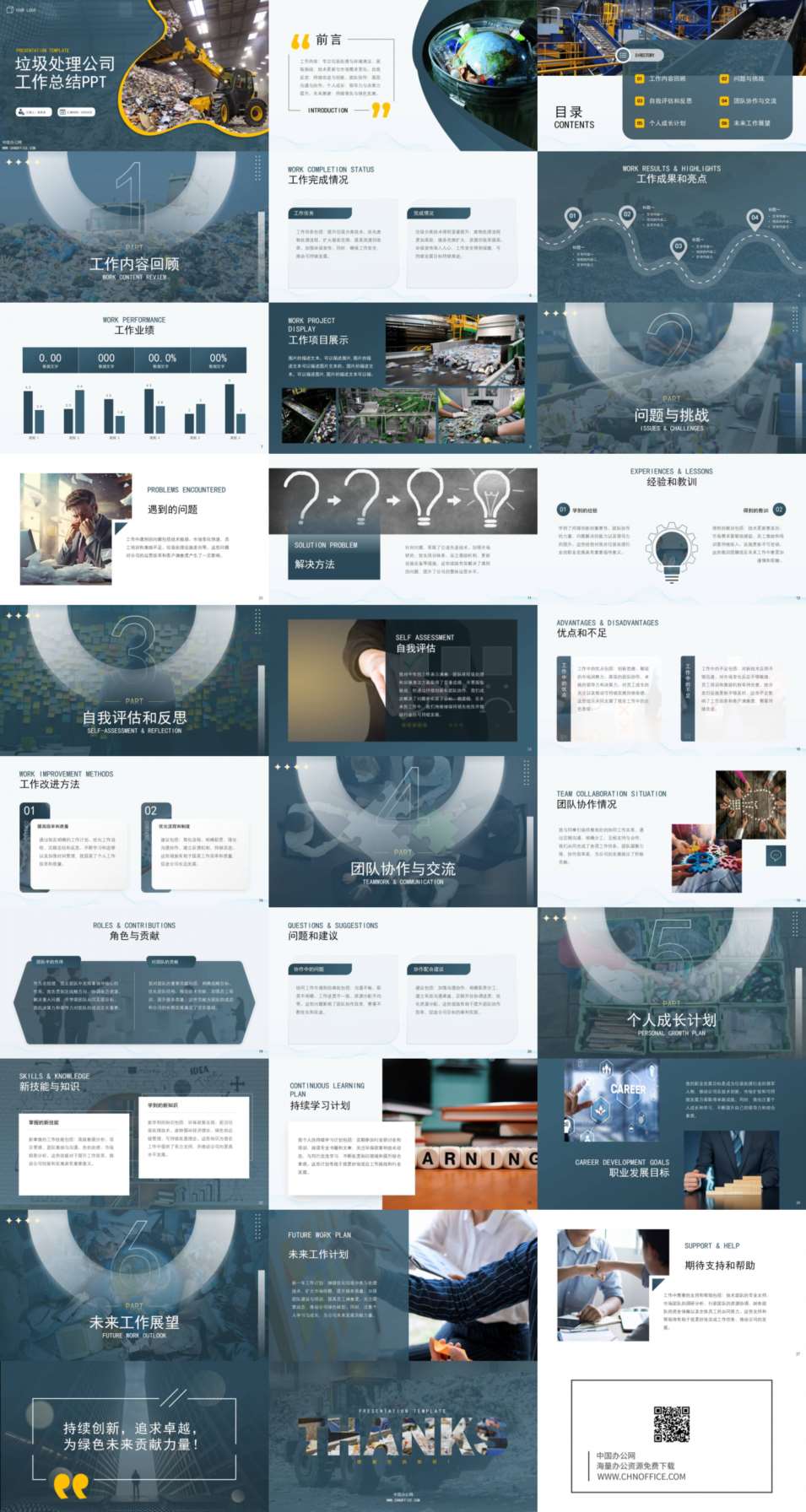 垃圾处理公司工作总结ppt模板 预览图