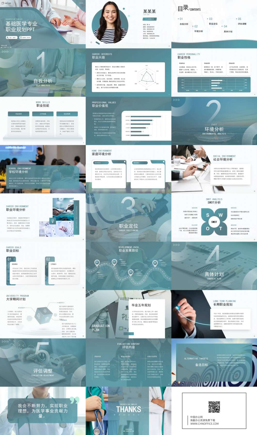 基础医学专业大学生职业规划ppt模板 预览图