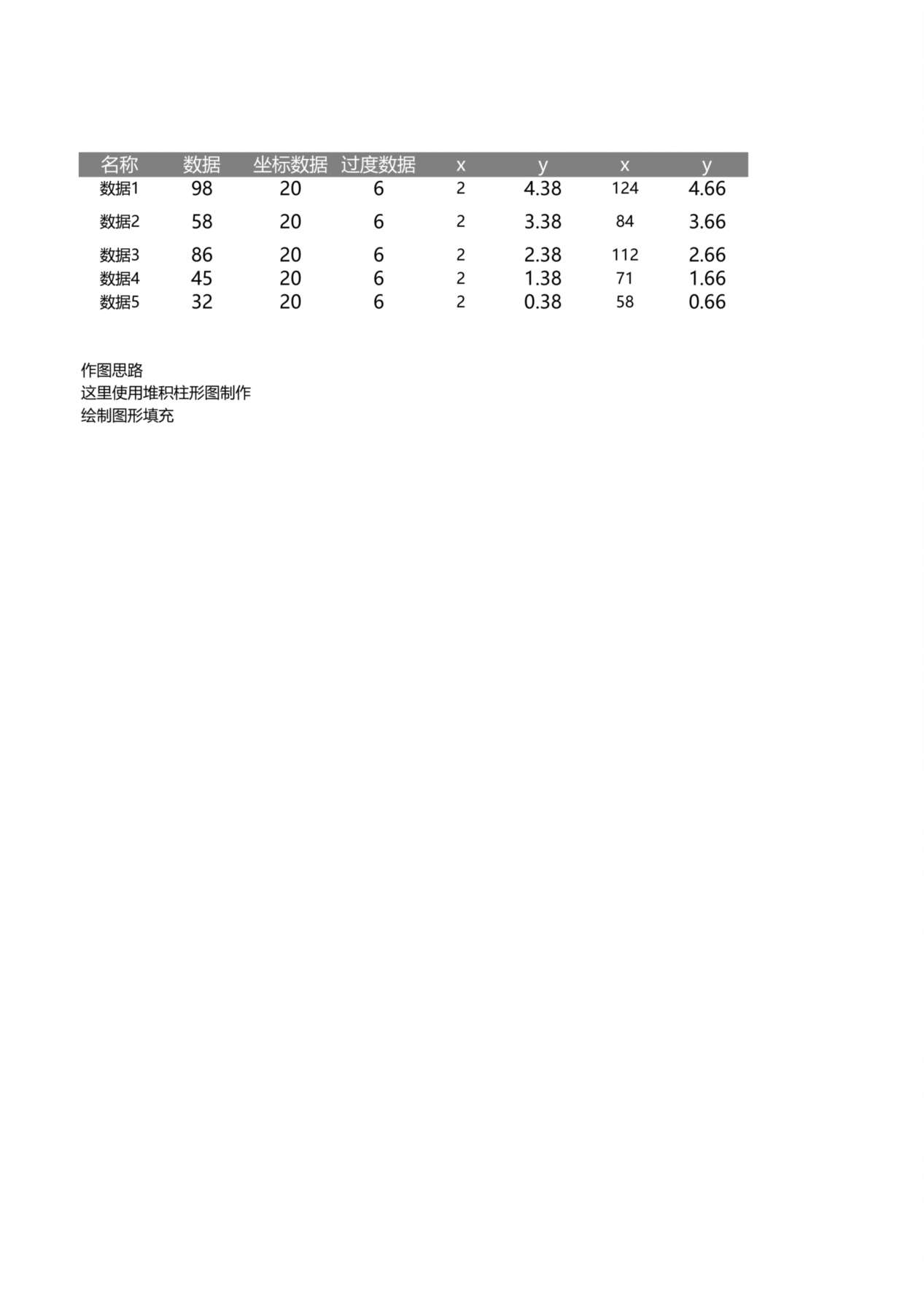 堆积柱形图2 预览图