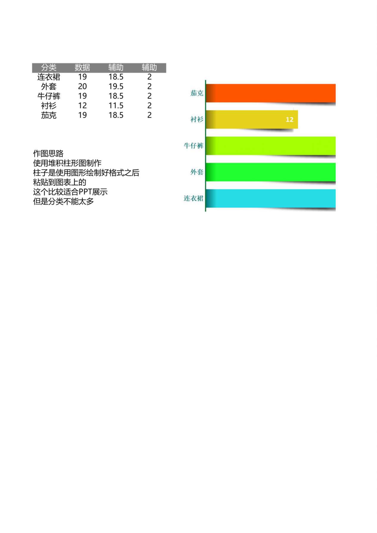 堆积柱形图表 预览图