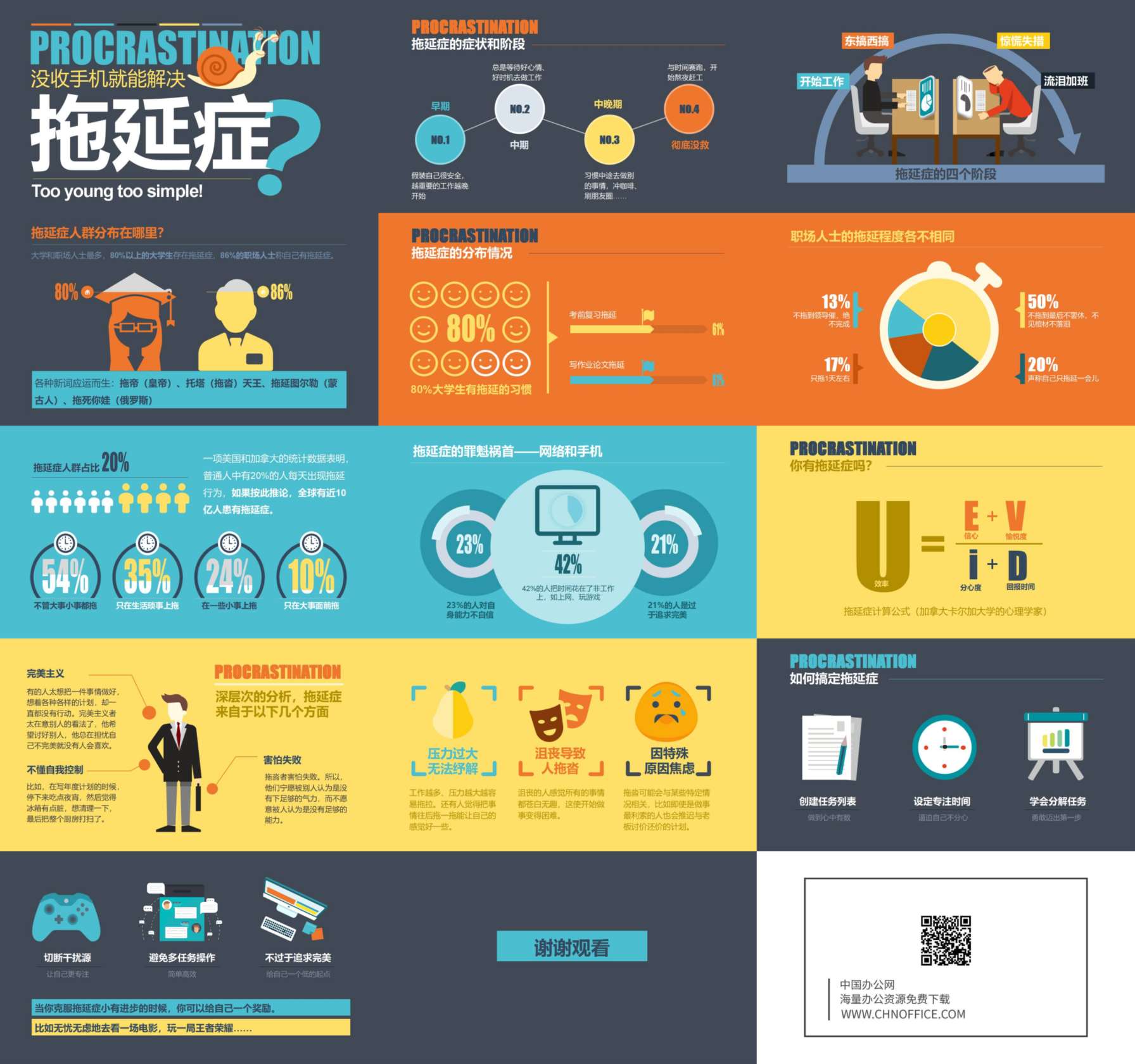 如何搞定拖延症PPT作品 预览图