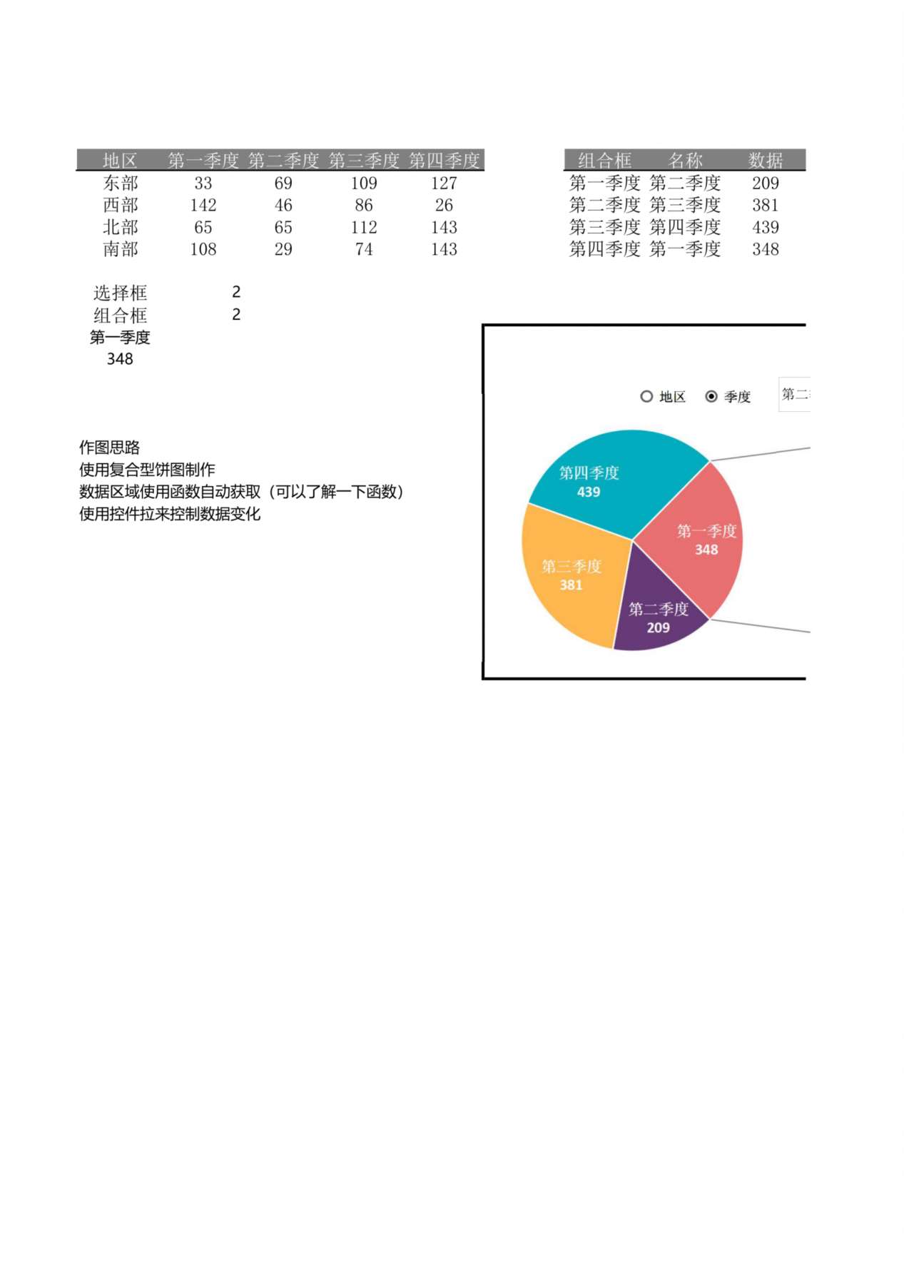 季度复合饼形 预览图