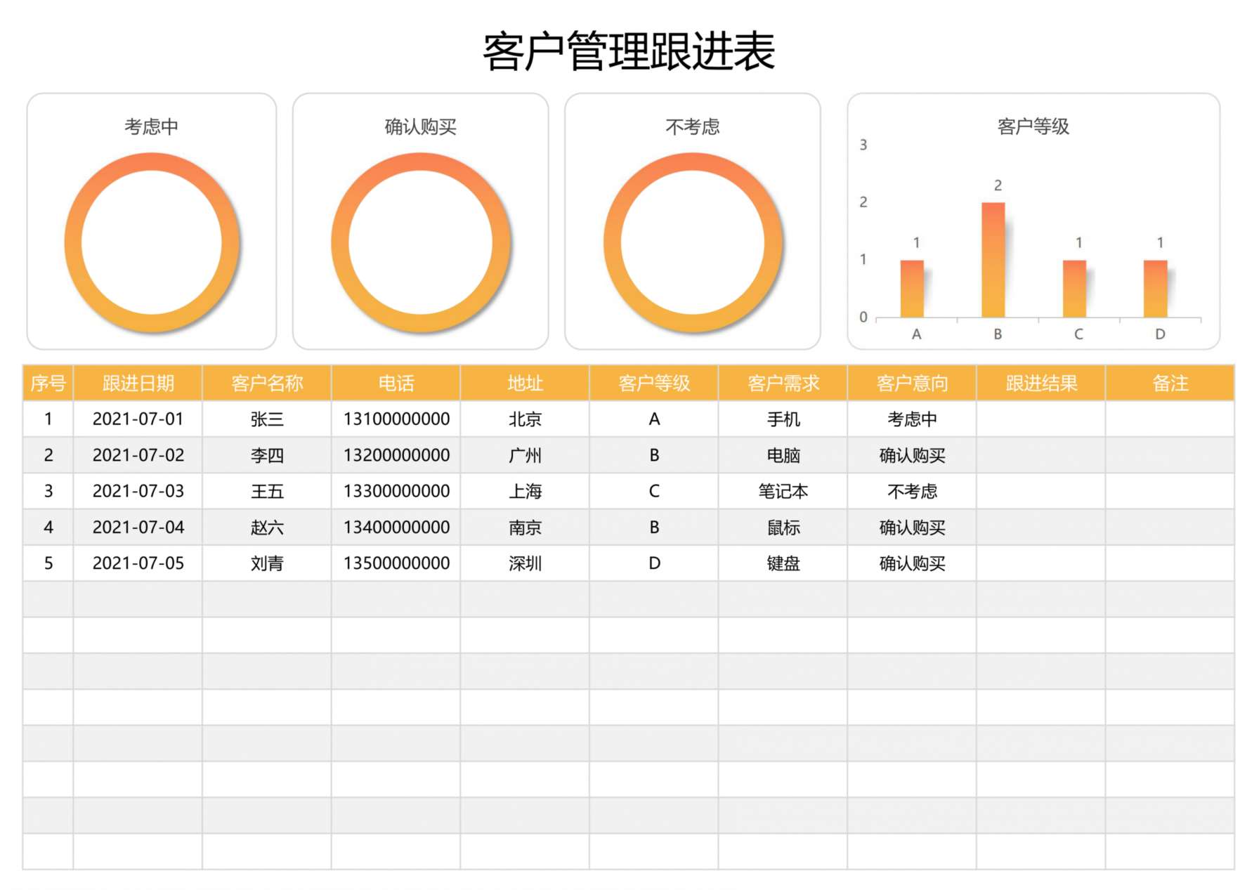 客户管理跟进表2 预览图