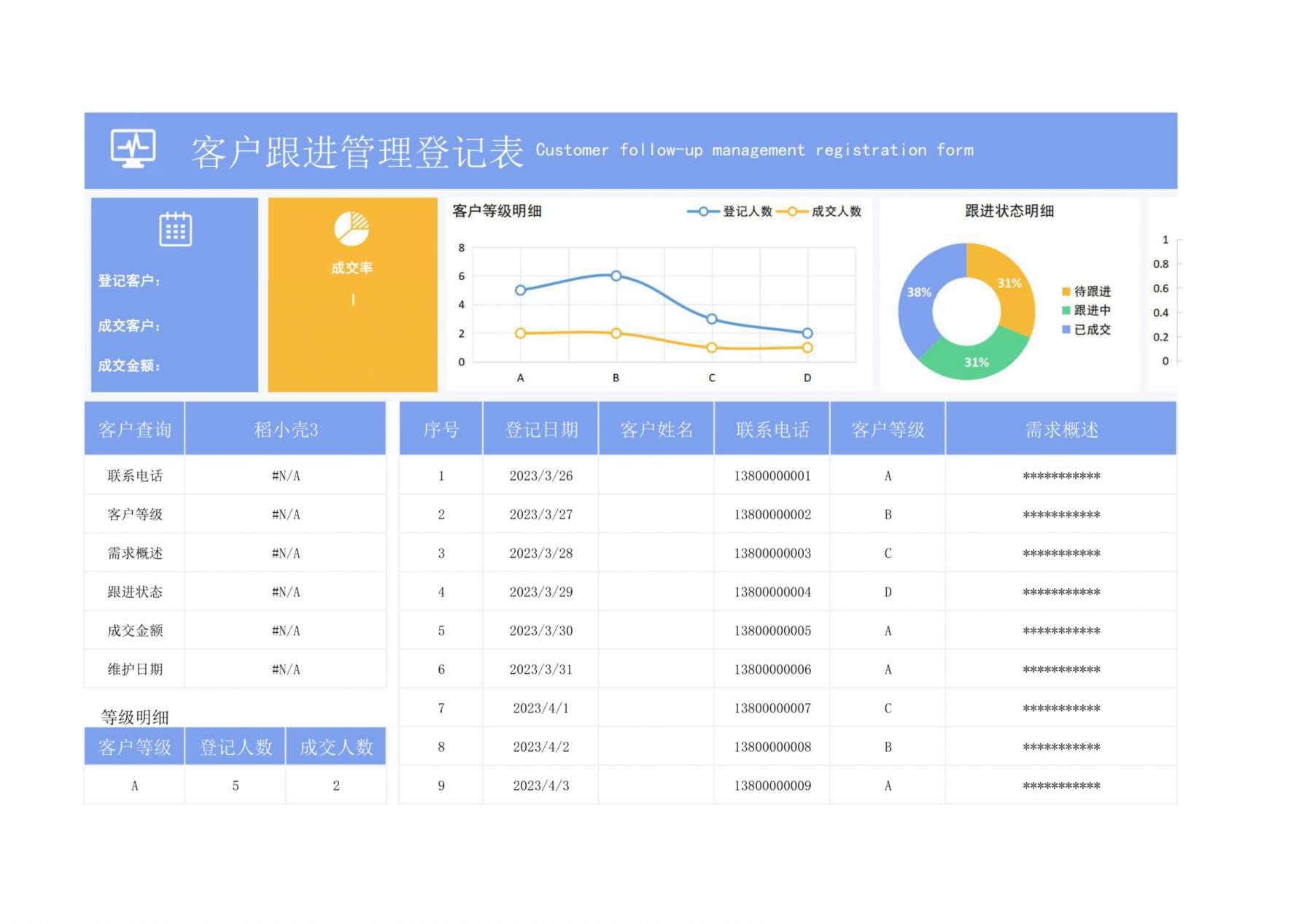 客户跟进管理登记表3 预览图