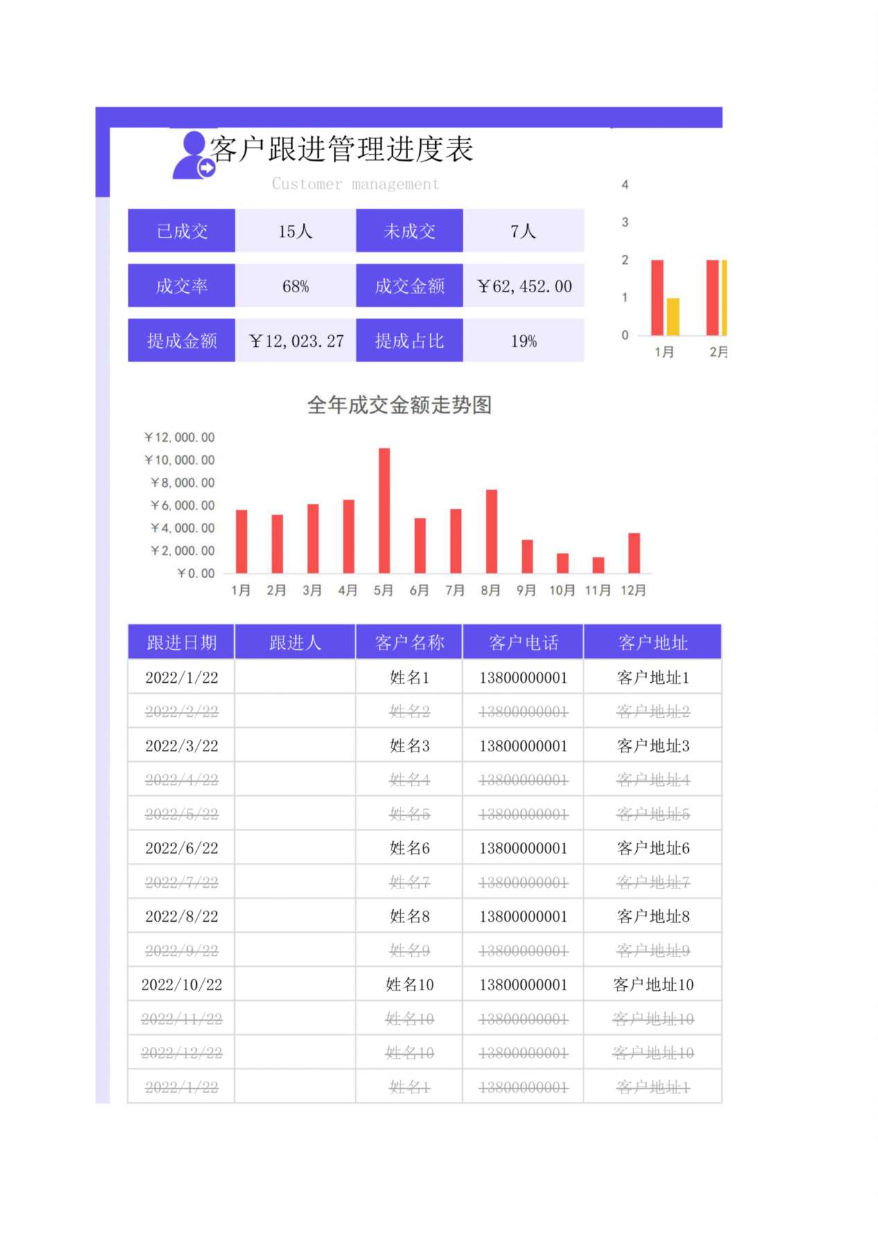客户跟进管理进度表 预览图