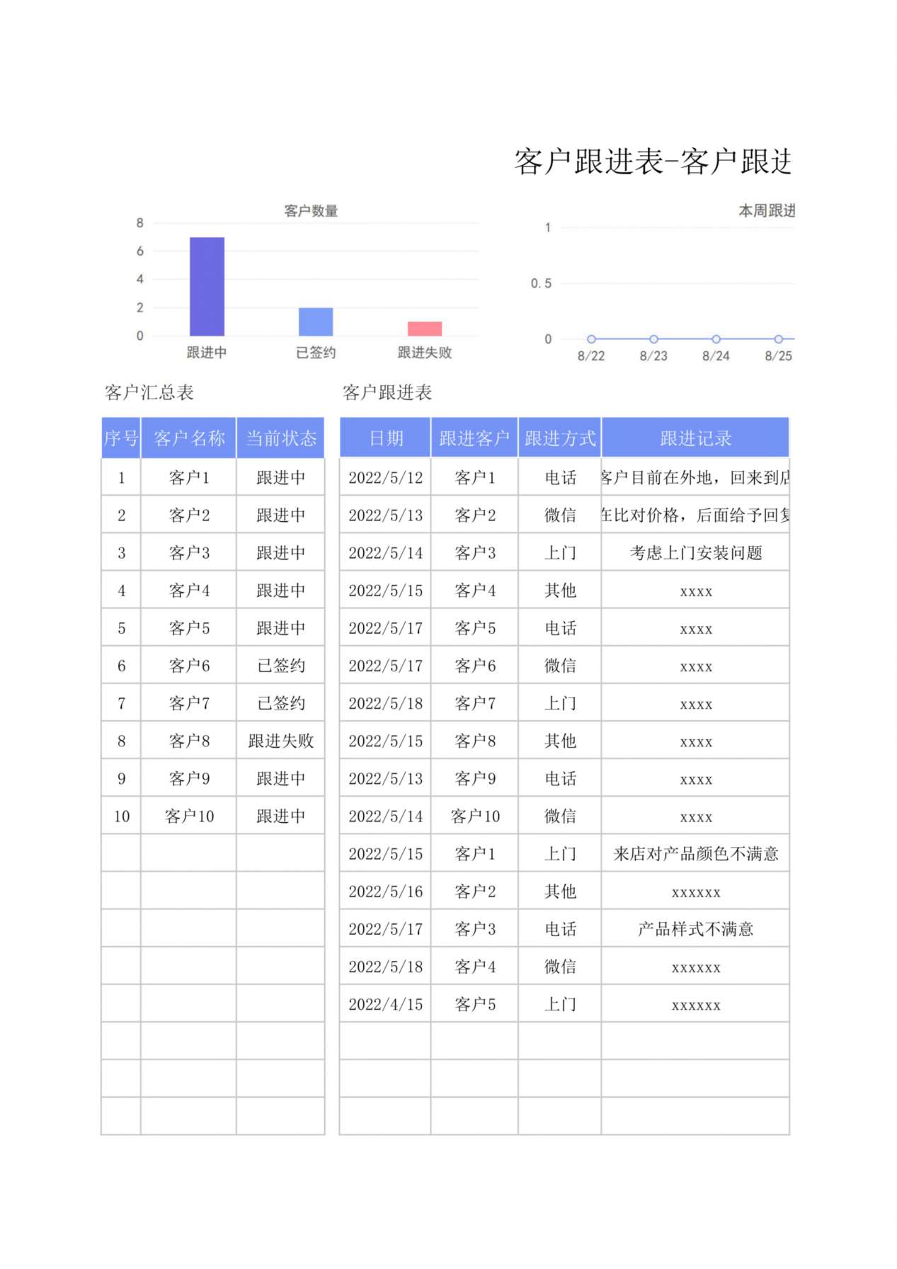 客户跟进表-客户跟进多次查询 预览图