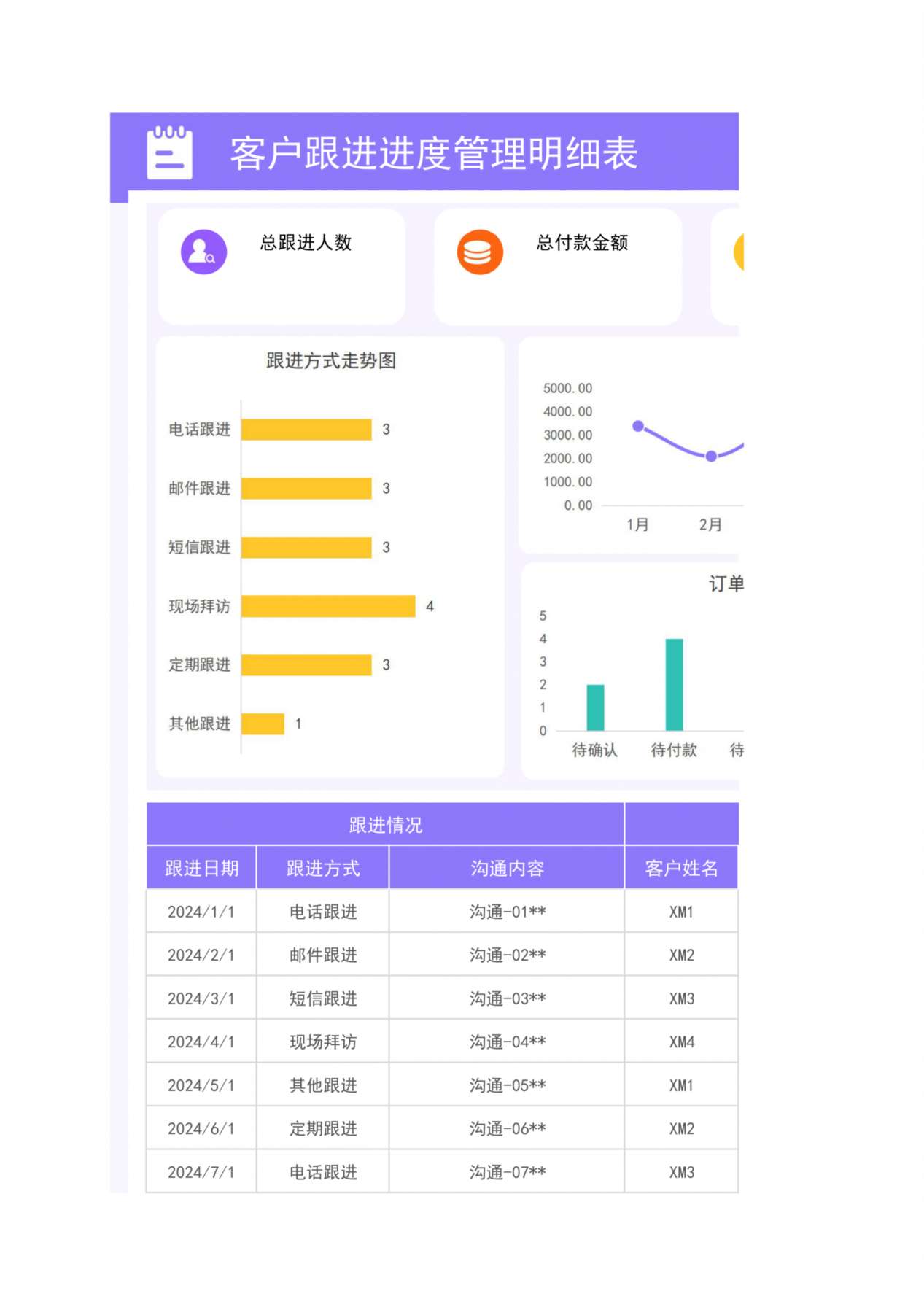 客户跟进进度管理明细表 预览图