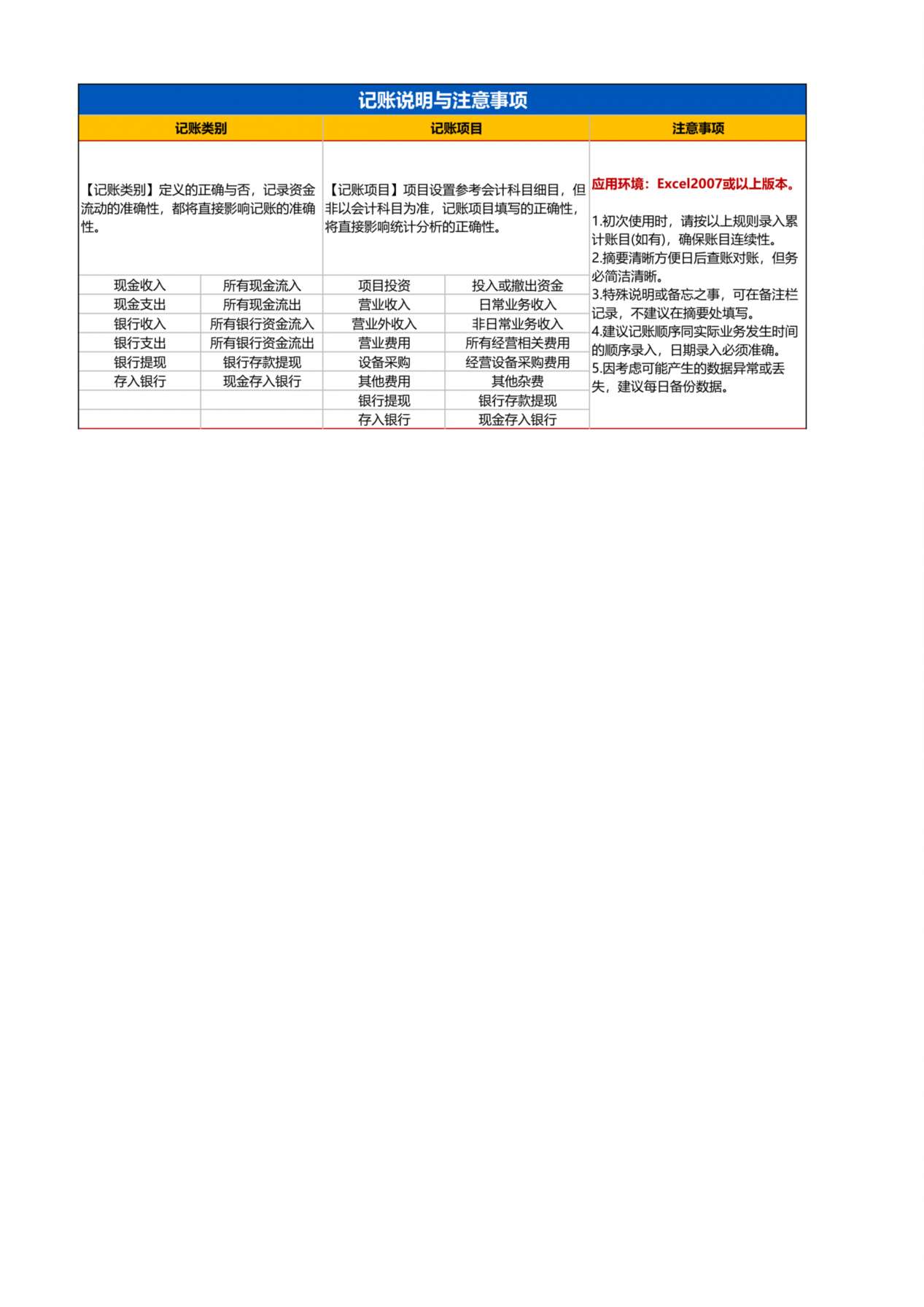 家庭收支表明细表-衣食住行 预览图