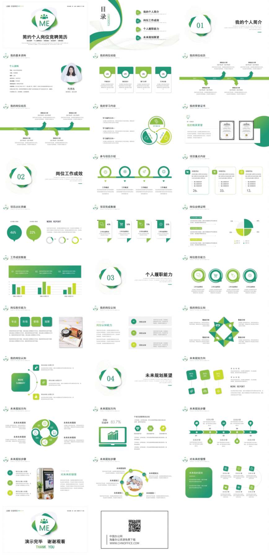 岗位竞聘PPT模板部门述职报告绿色简约 预览图