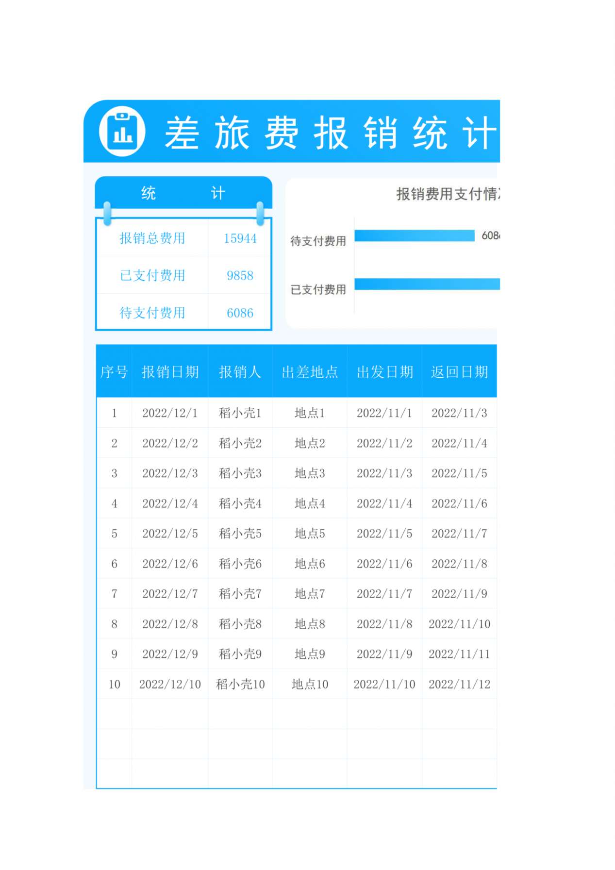 差旅费报销统计表 预览图