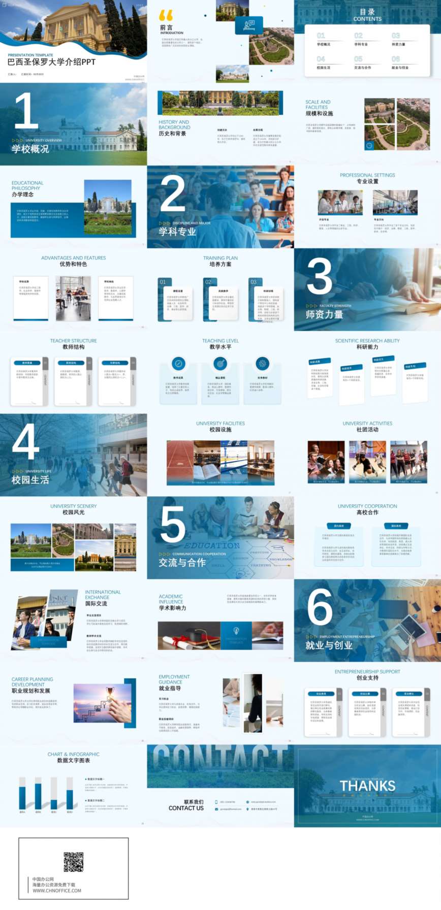 巴西圣保罗大学介绍ppt模板 预览图
