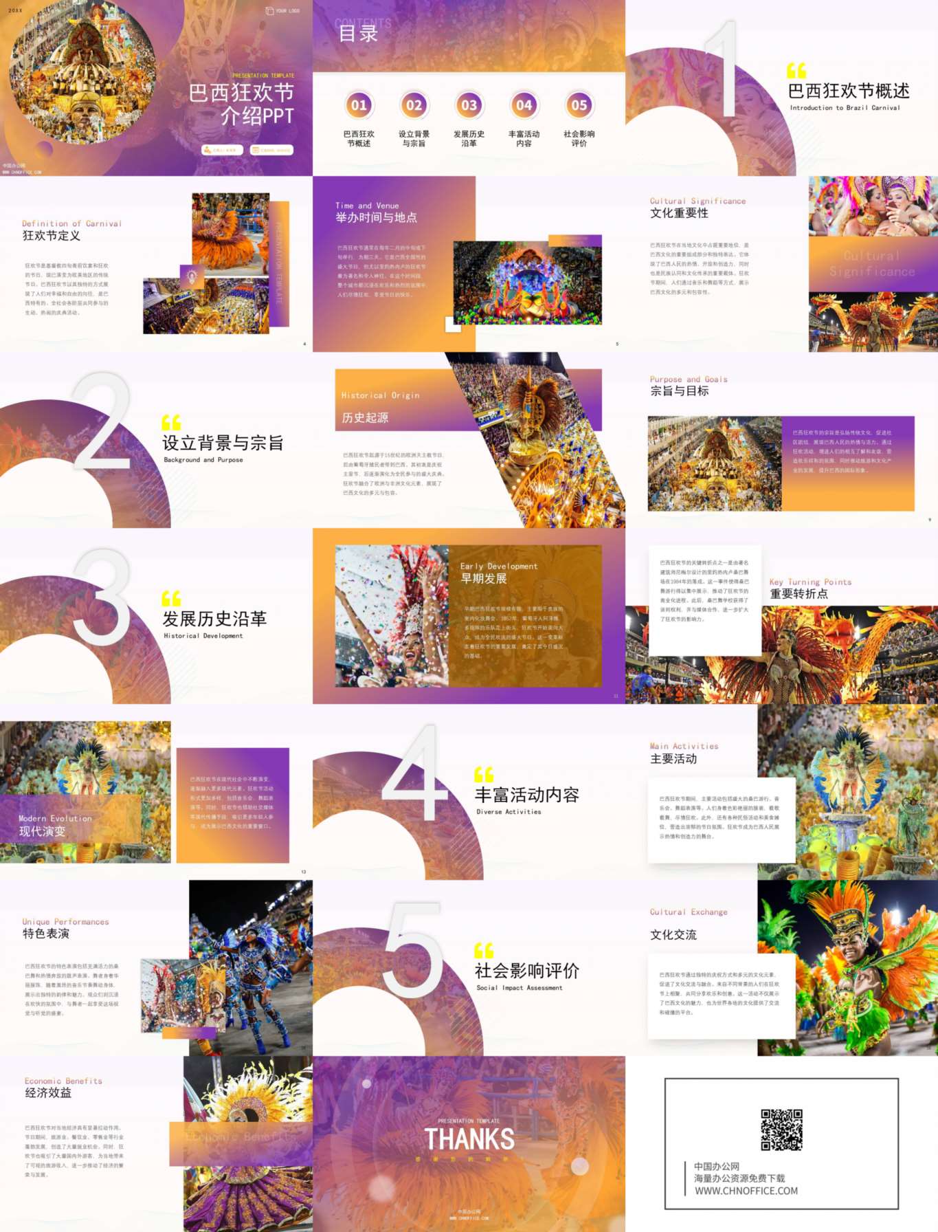 巴西狂欢节节日介绍ppt模板 预览图