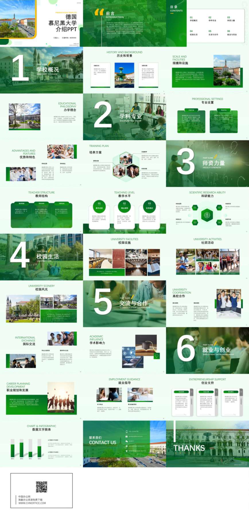 德国慕尼黑大学介绍ppt模板 预览图