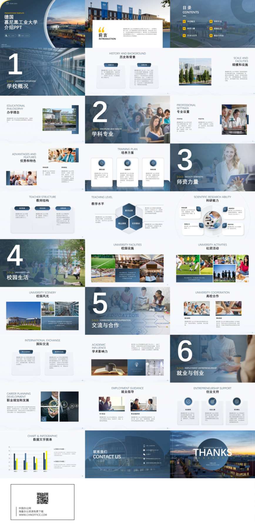 德国慕尼黑工业大学介绍ppt模板 预览图