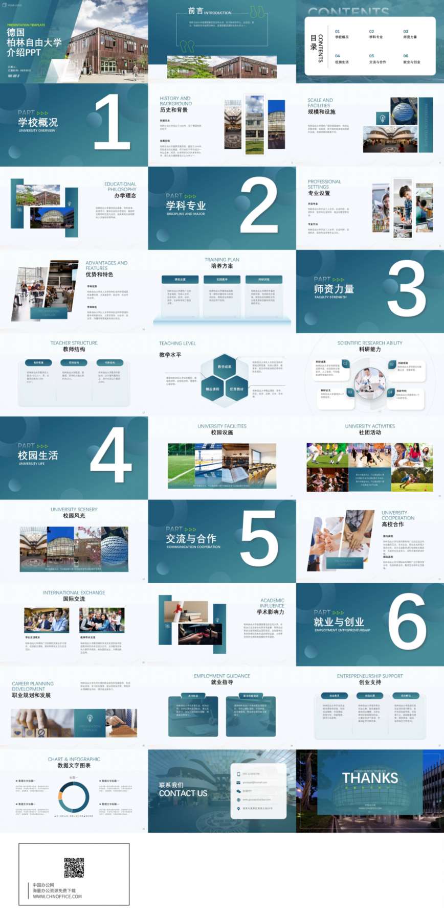 德国柏林自由大学介绍ppt模板 预览图