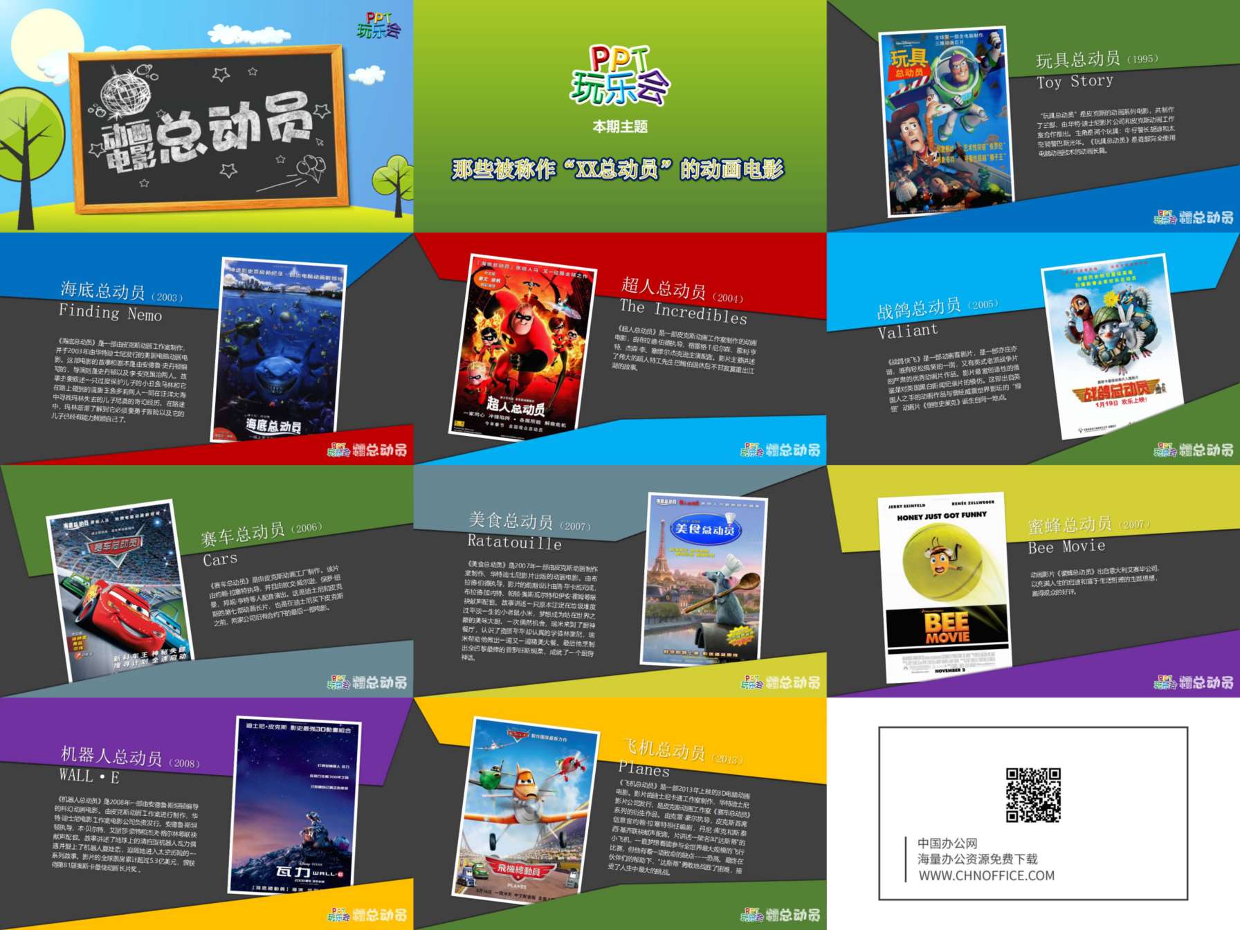 总动员系列动画电影介绍PPT 预览图