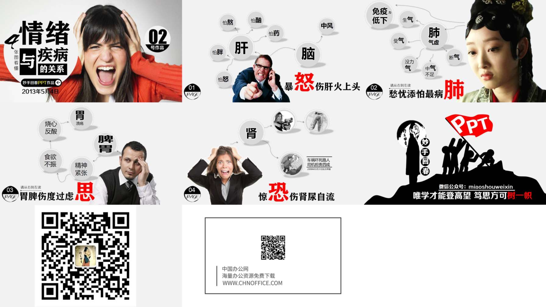 情绪和疾病的关系PPT作品 预览图