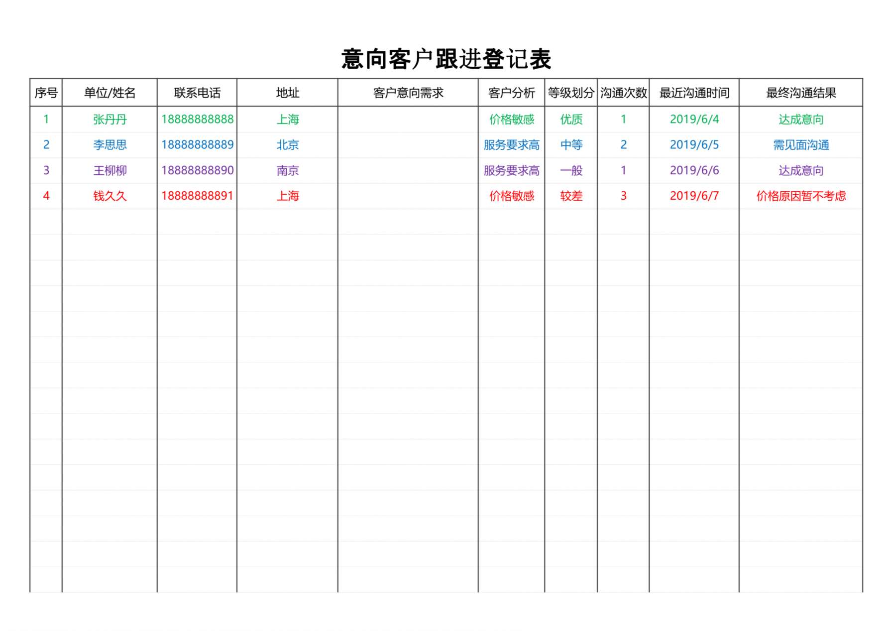 意向客户跟进登记表 预览图