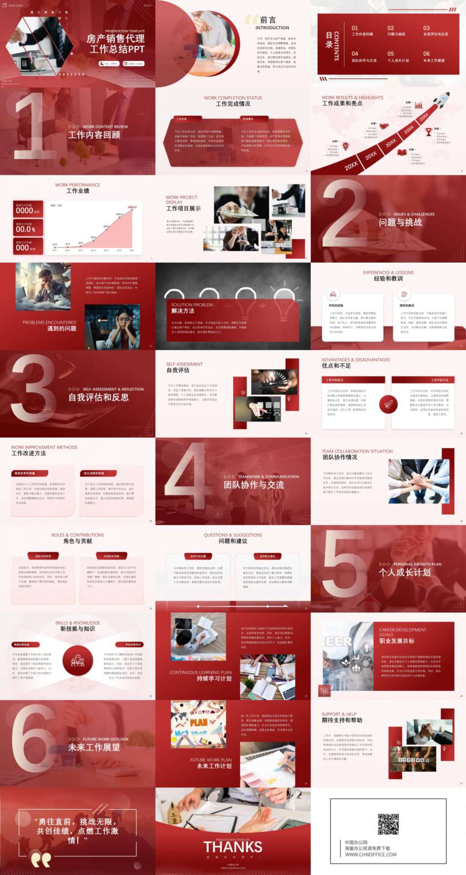 房产销售代理公司工作总结ppt模板 预览图