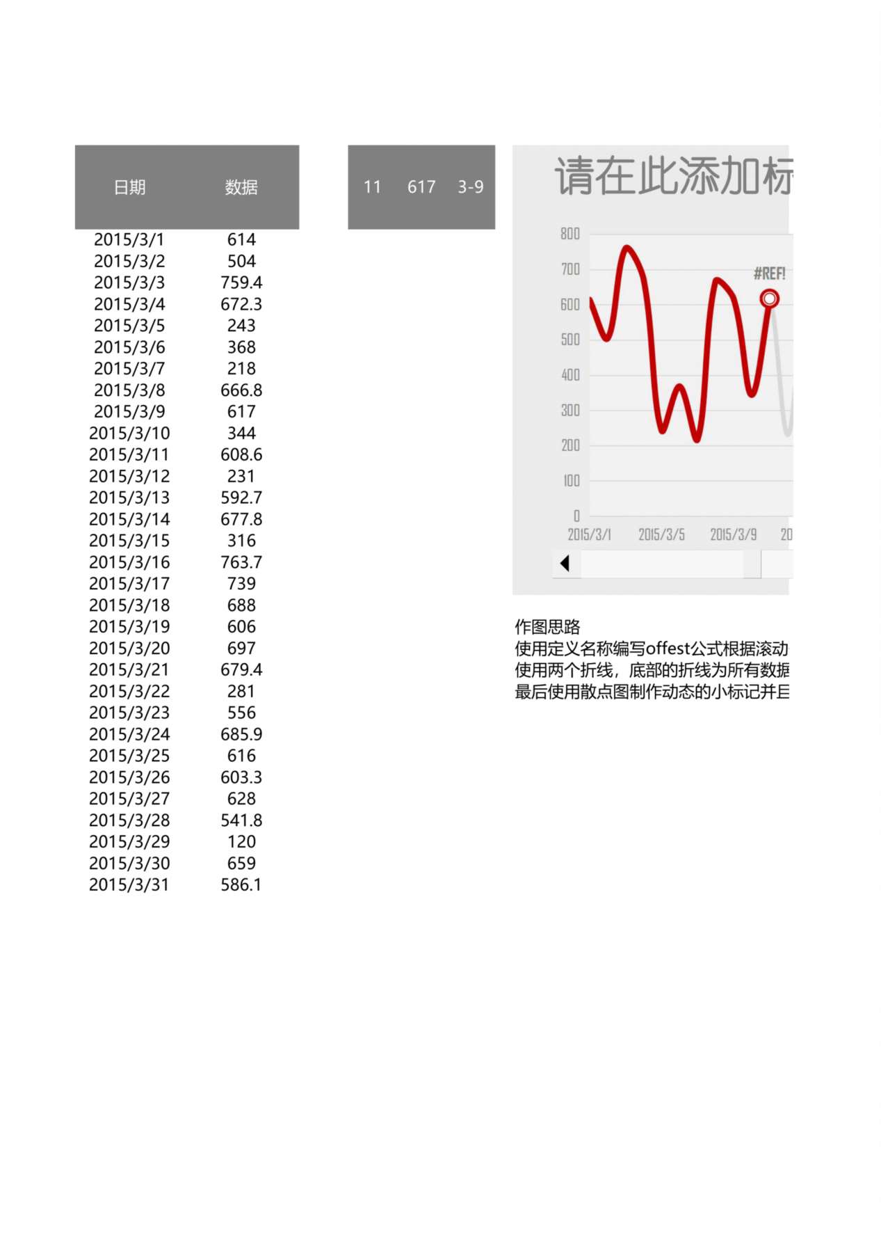 折线图表 预览图