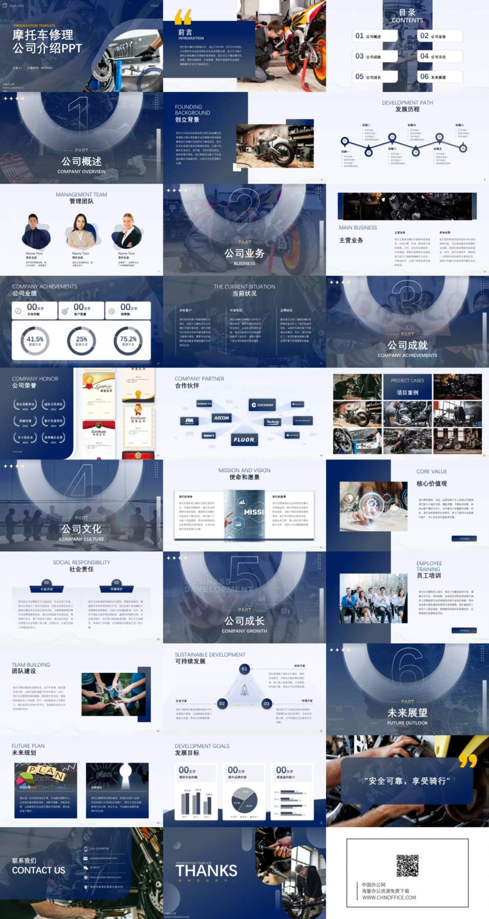 摩托车修理商务蓝色公司介绍ppt模板 预览图